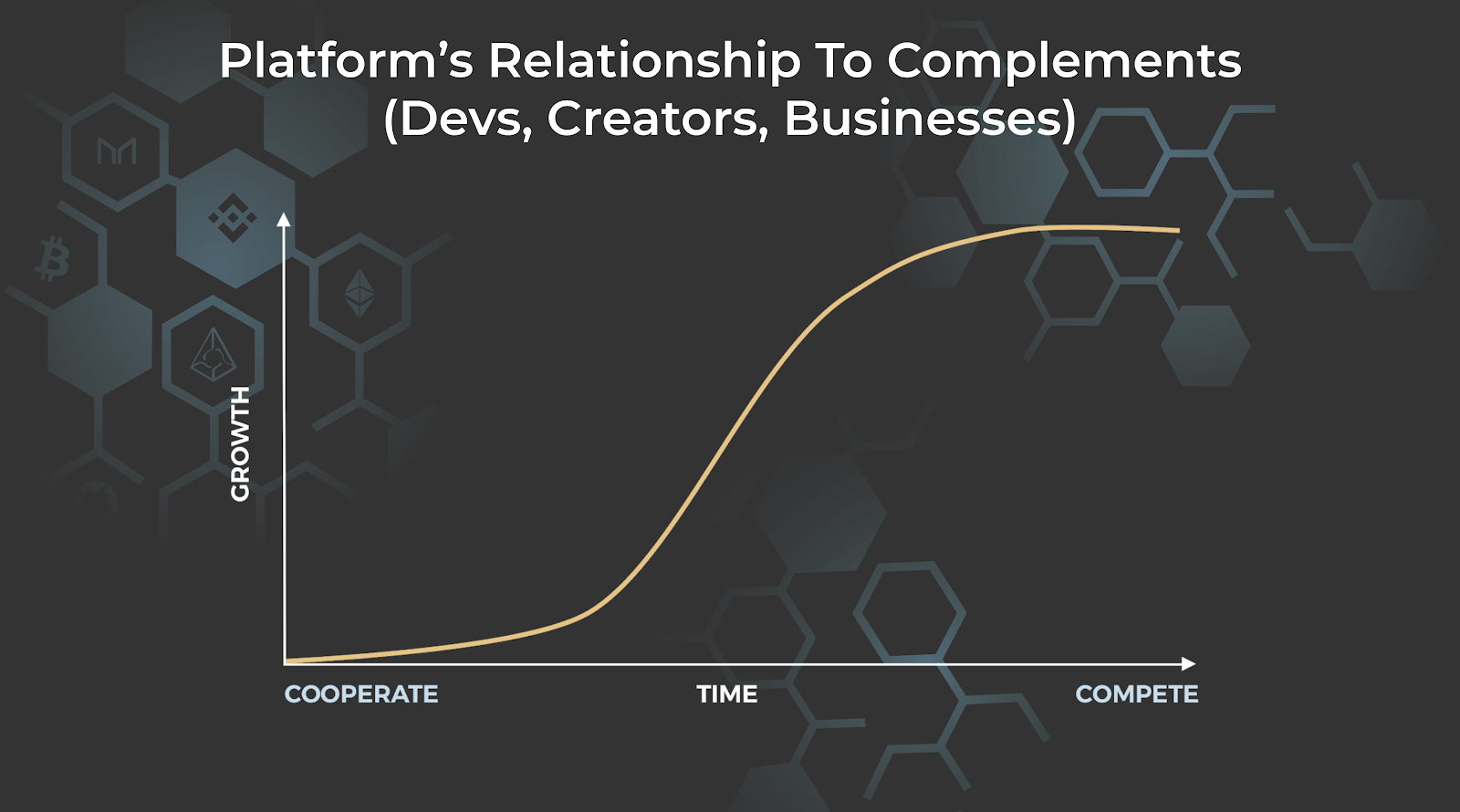 Web2 vs Web3 Comparison